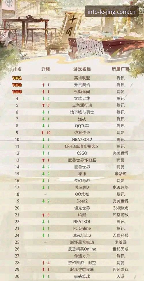 揭秘乐竞体育2025新版登录：一个从崩溃到自如的操作实录